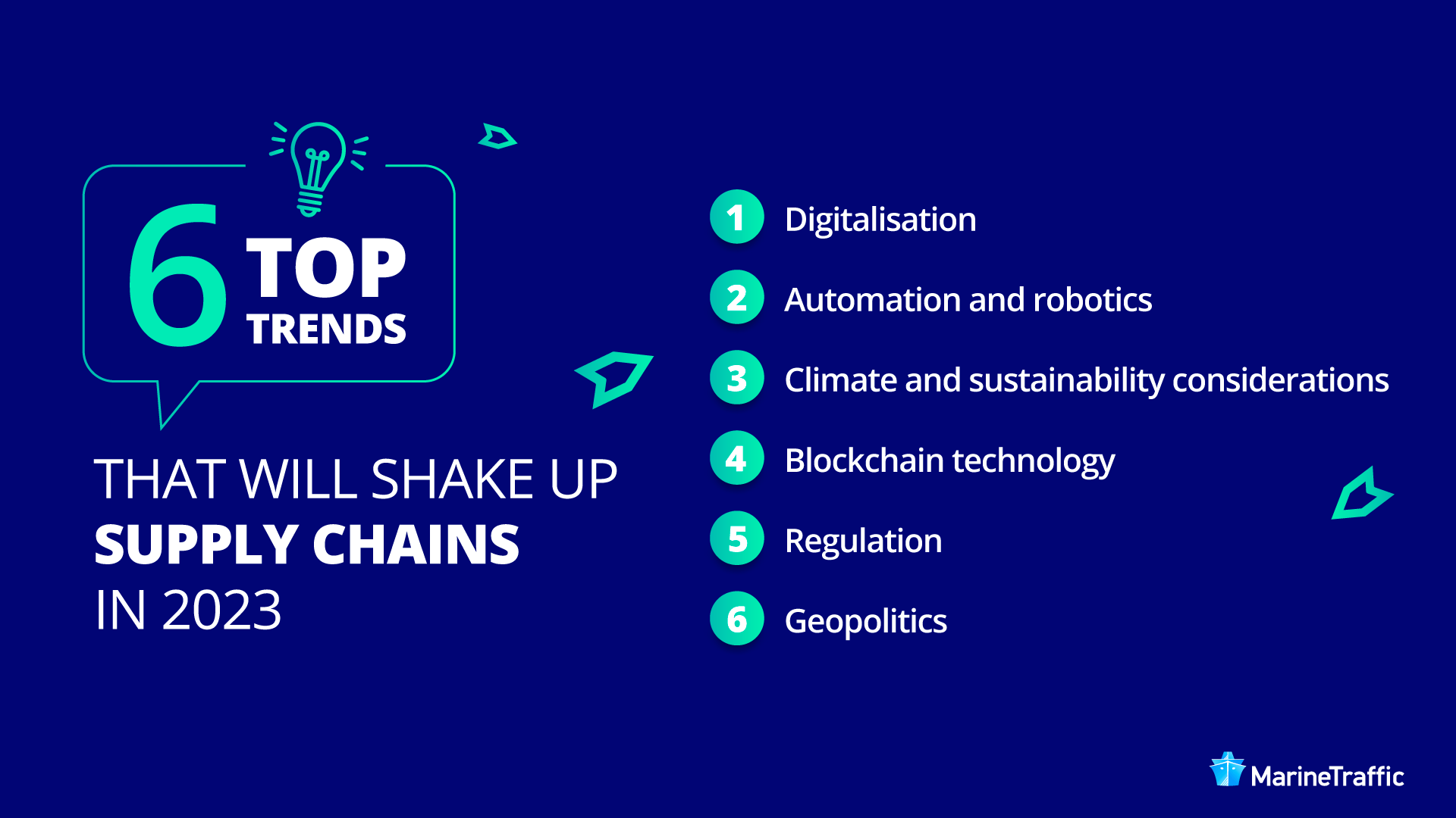 Top_Supply_Chain_Trends_2023_1920x1080-1